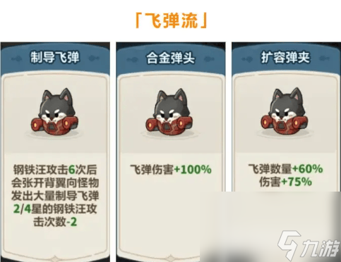 永遠(yuǎn)的蔚藍(lán)星球鋼鐵汪要如何培養(yǎng) 鋼鐵汪培養(yǎng)詳解