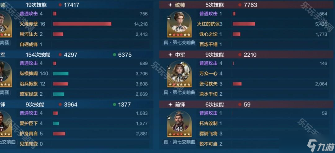《世界启元》S10赛季周瑜鲁肃孙权慢速肉队推荐