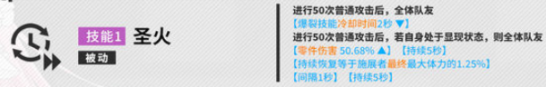 胜利女神新的希望桃乐丝技能是什么 桃乐丝技能介绍介绍