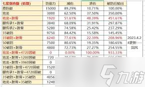 这就是江湖地图怪物怎么防御