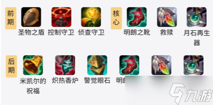 s11巴德出装推荐