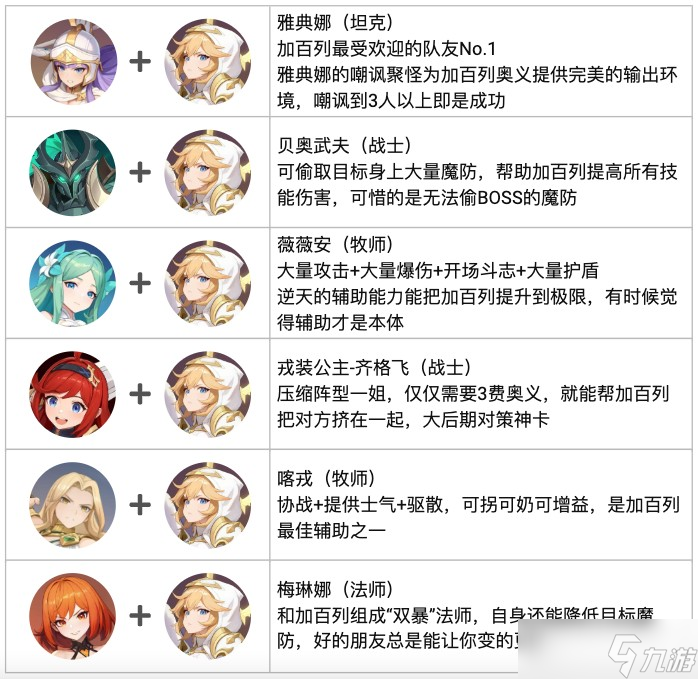 龍魂旅人大天使加百列使用手冊