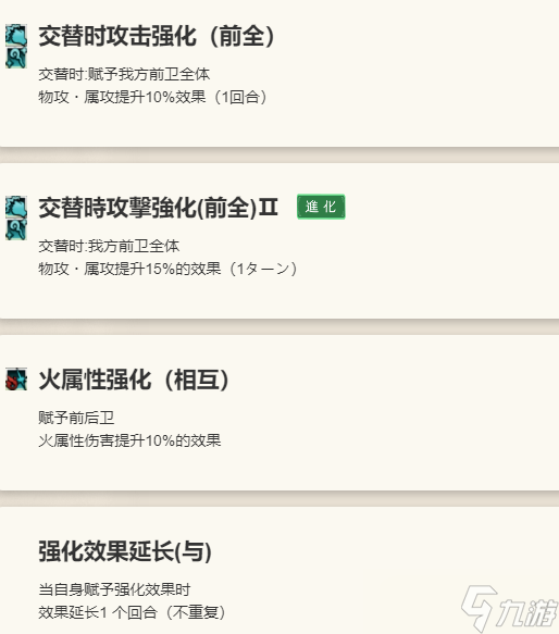 歧路旅人大陆的霸者莉妮特技能是什么-莉妮特角色技能介绍