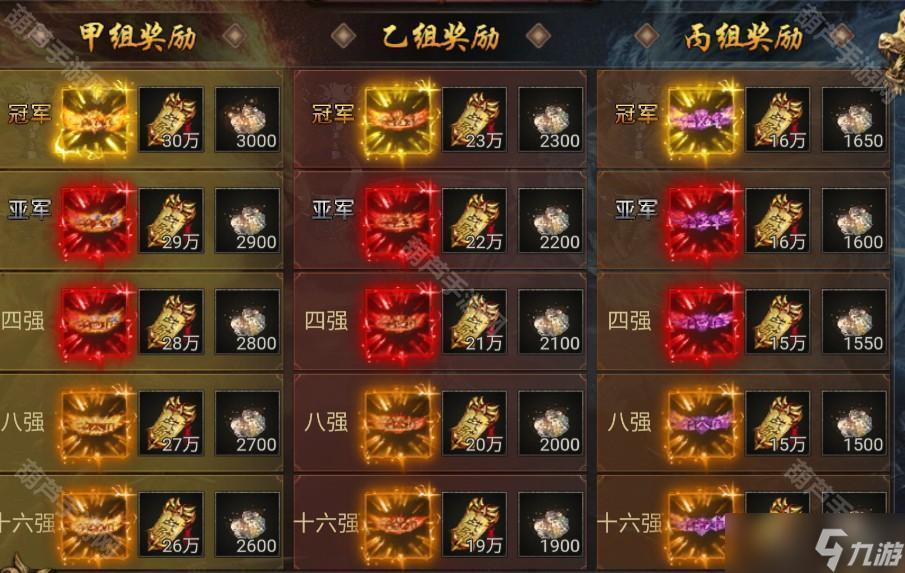 《龍跡之城》比武大會玩法攻略