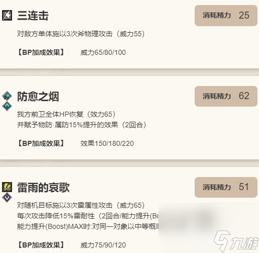 歧路旅人大陆的霸者尤科斯咋样 普里姆萝洁角色技能介绍