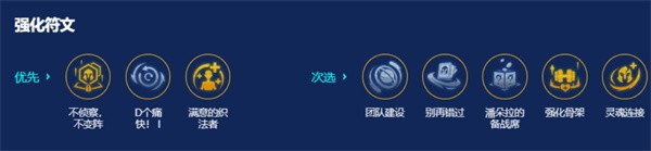 金铲铲之战s14海妖大嘴阵容搭配指南