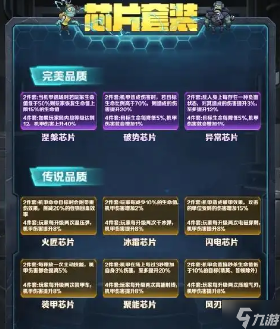 向僵尸开炮芯片怎么用-芯片使用方法