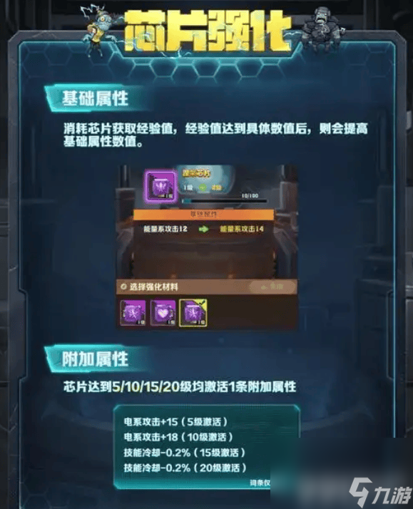 向僵尸开炮芯片要怎么使用 芯片使用方法介绍