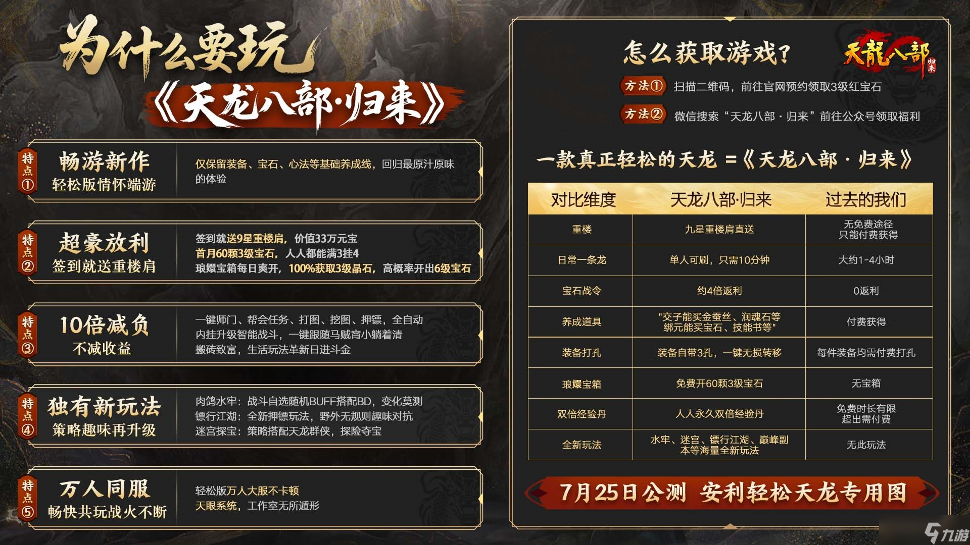 《天龍八部·歸來(lái)》公測(cè)定檔7月25日,天龍老玩家千萬(wàn)回饋