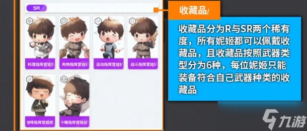 胜利女神新的希望收藏品攻略