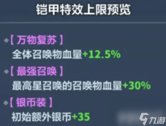 永遠(yuǎn)的蔚藍(lán)星球鋼鐵汪要如何培養(yǎng) 鋼鐵汪培養(yǎng)詳解
