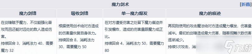《魔女之泉4》艾露迪角色介紹