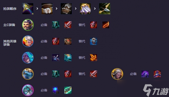 《云顶之弈》s14圣牛男枪阵容介绍