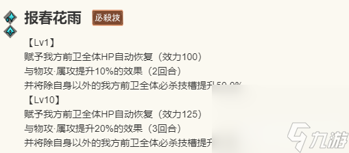 歧路旅人大陆的霸者尤科斯咋样 普里姆萝洁角色技能介绍