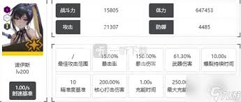 胜利女神诺伊斯技能是什么