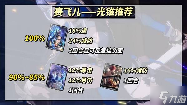 《崩壞星穹鐵道》賽飛兒全方位養(yǎng)成攻略 賽飛兒怎么培養(yǎng)