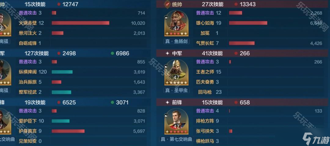 《世界启元》S10赛季周瑜鲁肃孙权慢速肉队推荐
