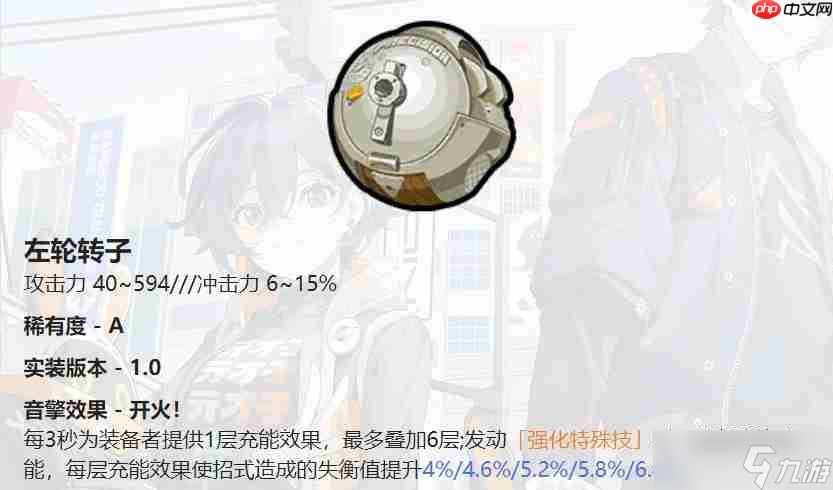 絕區(qū)零珂蕾妲最新配裝指南：火隊(duì)引擎全面解析