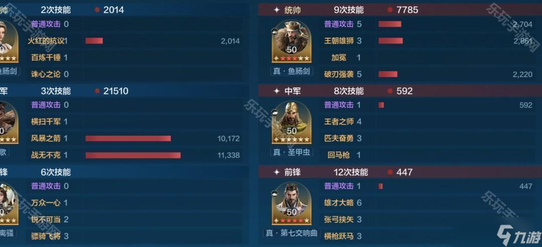 《世界啟元》S10賽季威廉明娜雙核主動(dòng)爆發(fā)隊(duì)推薦