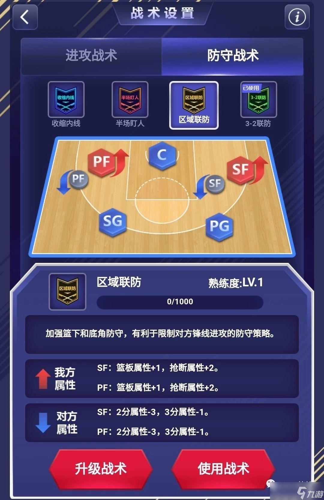美職籃英雄NBA英雄布陣，戰(zhàn)術(shù)使用講解