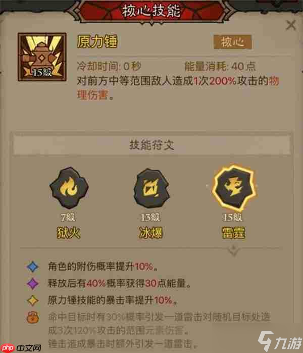 英雄没有闪混沌牧场高效刷图攻略：暴击回能雷锤流派最强配装指南