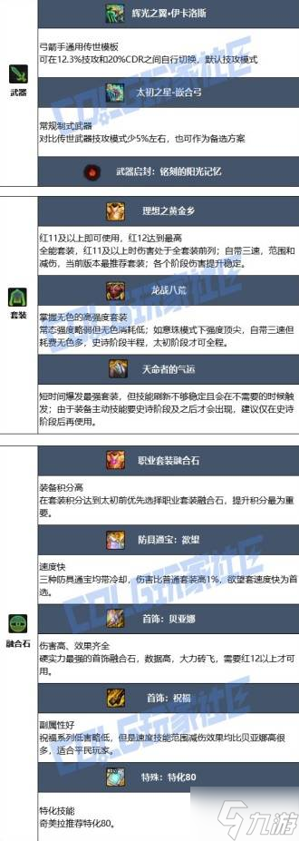 《DNF》奇美拉115毕业装备搭配攻略 奇美拉115装备/加点/打造指南
