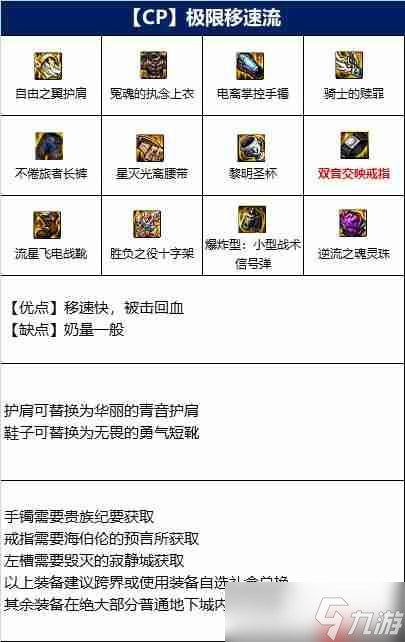 DNF奶妈110版本装备是什么-地下城与勇士110级奶妈毕业装备展示[多图]