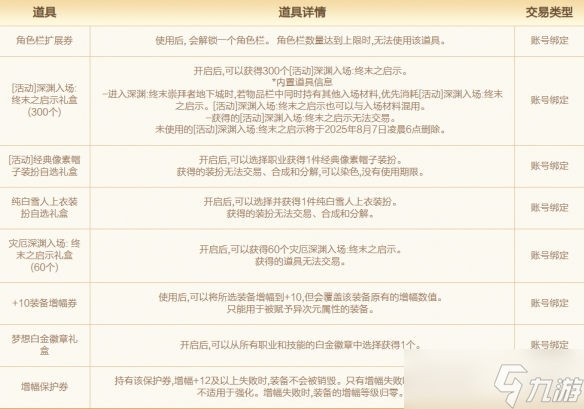 《DNF》魔界雪人的夏日探索活动介绍