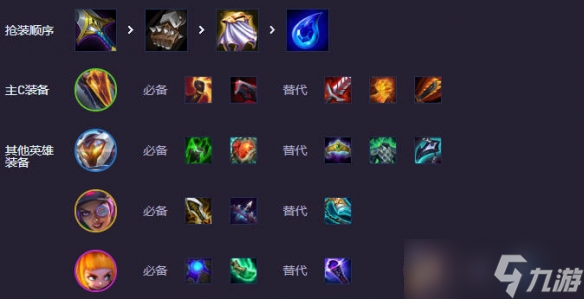 《云顶之弈》时光机纳亚菲利霸王阵容介绍