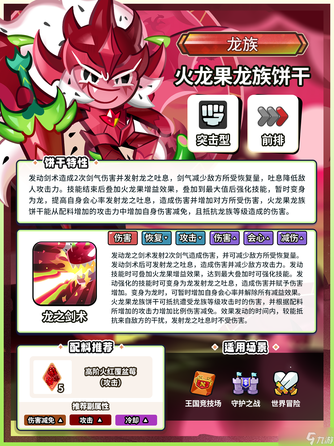 冲呀 饼干人 王国「又有饼干变身了 这次是龙」 火龙果龙族饼干 技能情报