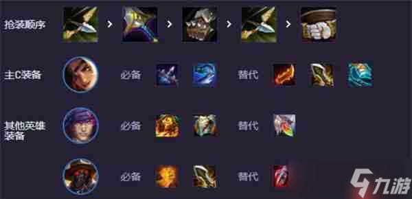 云顶之弈S14乡村莎弥拉阵容推荐 上分利器稳如泰山