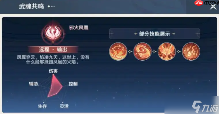 斗罗大陆猎魂世界阵容搭配终极指南：点燃战火，追击制胜！