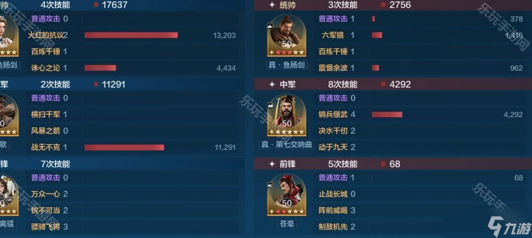 《世界啟元》S10賽季威廉明娜雙核主動(dòng)爆發(fā)隊(duì)推薦