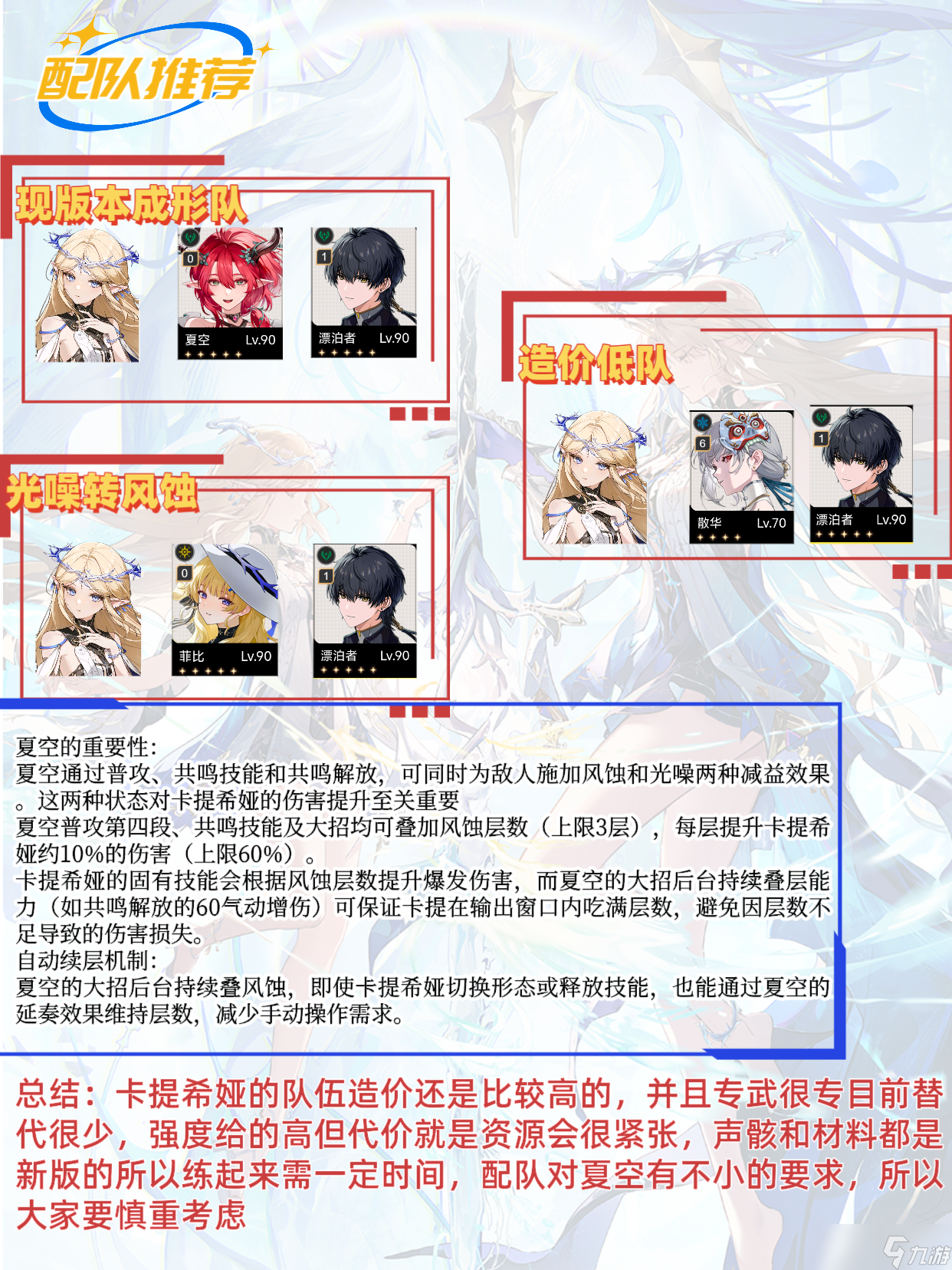 鳴潮卡提希婭最強(qiáng)培養(yǎng)攻略