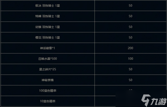 《云顶之弈》6周年大蛋糕棋盘活动介绍