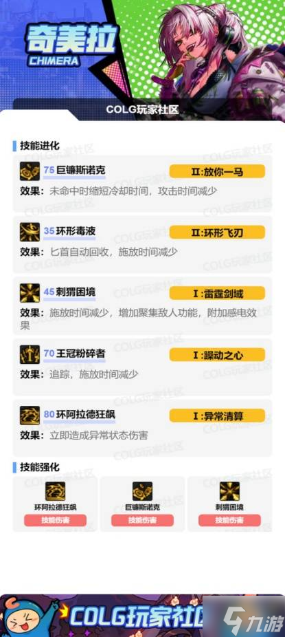 《DNF》奇美拉115毕业装备搭配攻略 奇美拉115装备/加点/打造指南