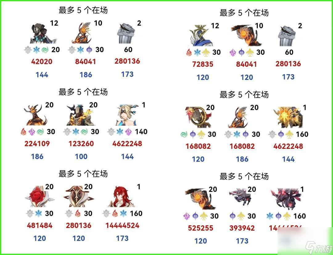 崩坏星穹铁道3.3新虚构荒腔走板用什么阵容