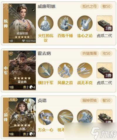 《世界啟元》S10賽季威廉明娜雙核主動(dòng)爆發(fā)隊(duì)推薦