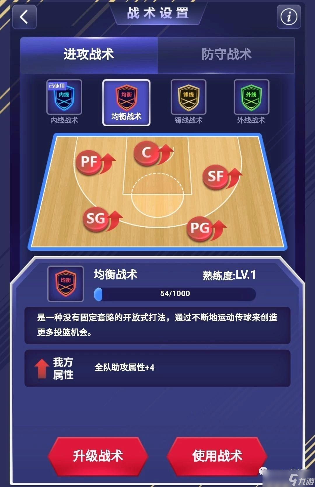美職籃英雄NBA英雄布陣，戰(zhàn)術(shù)使用講解
