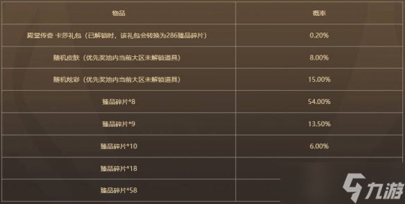 《英雄联盟》名人堂臻品宝箱活动介绍