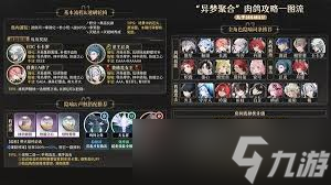 鸣潮1.4异梦聚合 全角色流派推荐速览