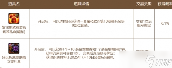 《DNF》6月土罐的袖珍罐活動(dòng)介紹2025