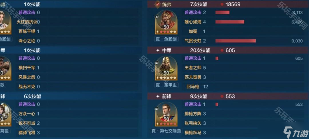 《世界啟元》S10賽季威廉明娜雙核主動(dòng)爆發(fā)隊(duì)推薦