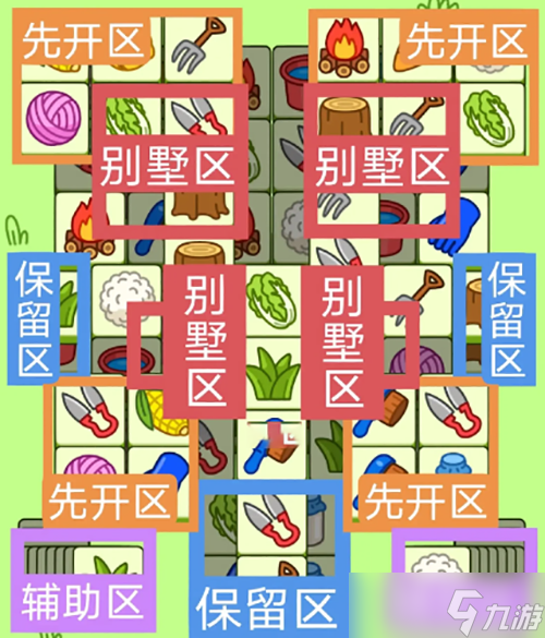 2023羊了个羊4月13号攻略