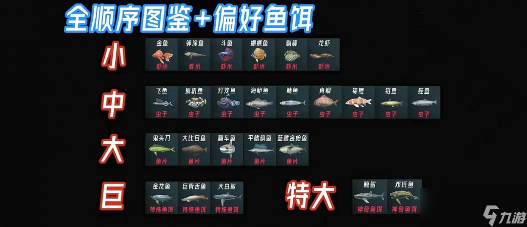 《剑星》钓鱼解锁方法介绍