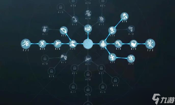 第五人格飞行家技能怎么用
