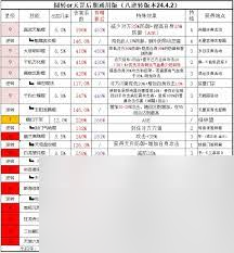 江湖紅塵客棧游戲