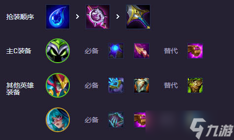 《云顶之弈》时光机维迦约德尔人阵容介绍