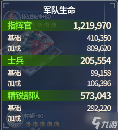 我的战争【领地攻略】军队属性篇