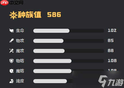 洛克王國邪眼巨魔終極指南：沉睡守衛(wèi)者深度解析